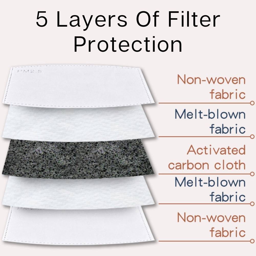 Reusable Face Mask: image 6