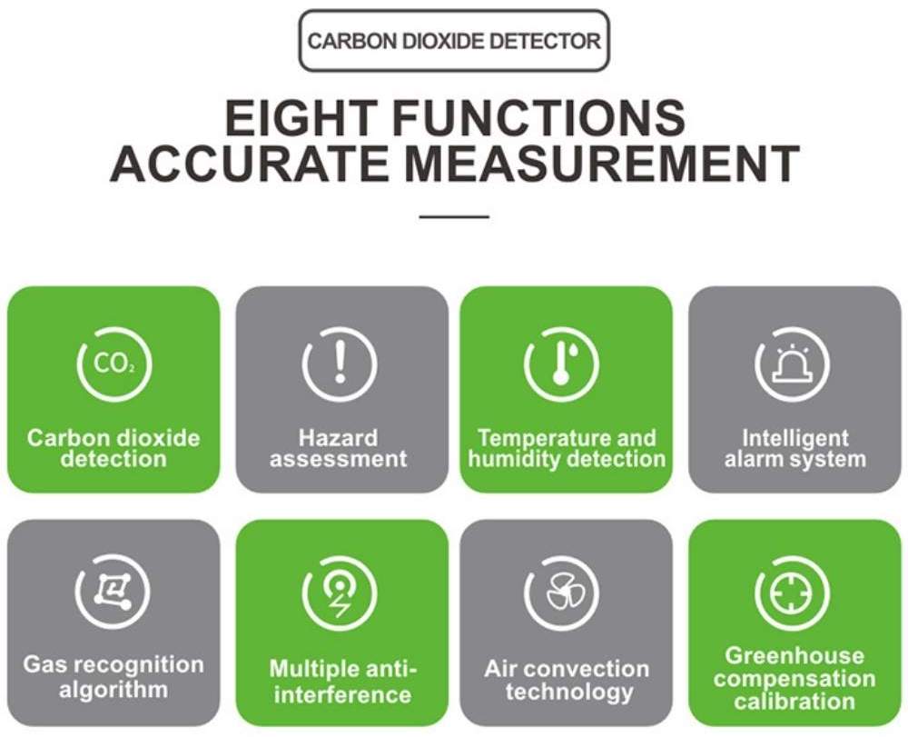 CO2 Meter: image 8